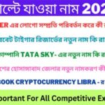 পাল্টে যাওয়া নাম 2023