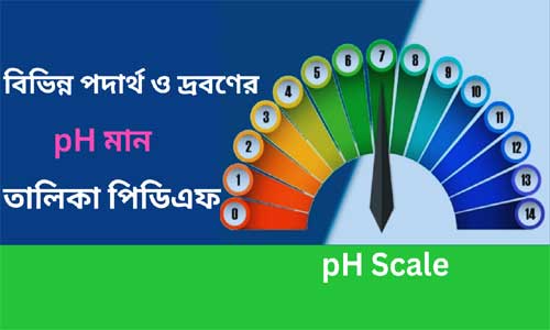 বিভিন্ন পদার্থ ও দ্রবণের pH মান