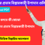 শিখনের প্রভাব বিস্তারকারী উপাদান গুলি কি কি